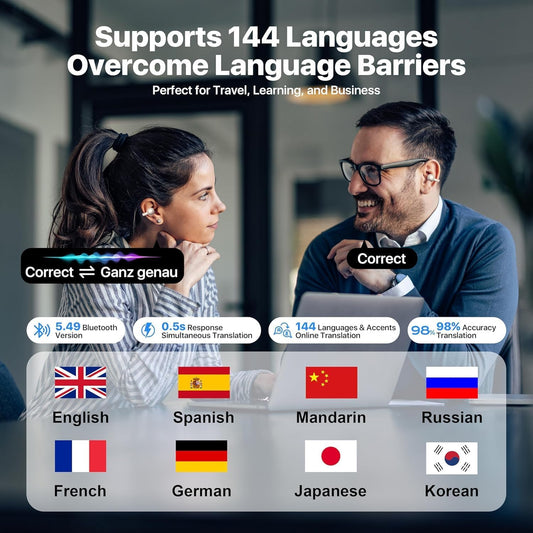 AI Translator Earbuds, Real Time 3-in-1 Translation Earbuds 144 Languages & Accents,Open-Ear Clip-On Design for Travel,