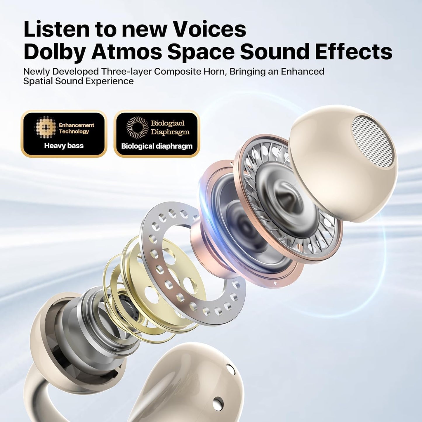 AI Translator Earbuds, Real Time 3-in-1 Translation Earbuds 144 Languages & Accents，Open-Ear Clip-On Design for Travel,