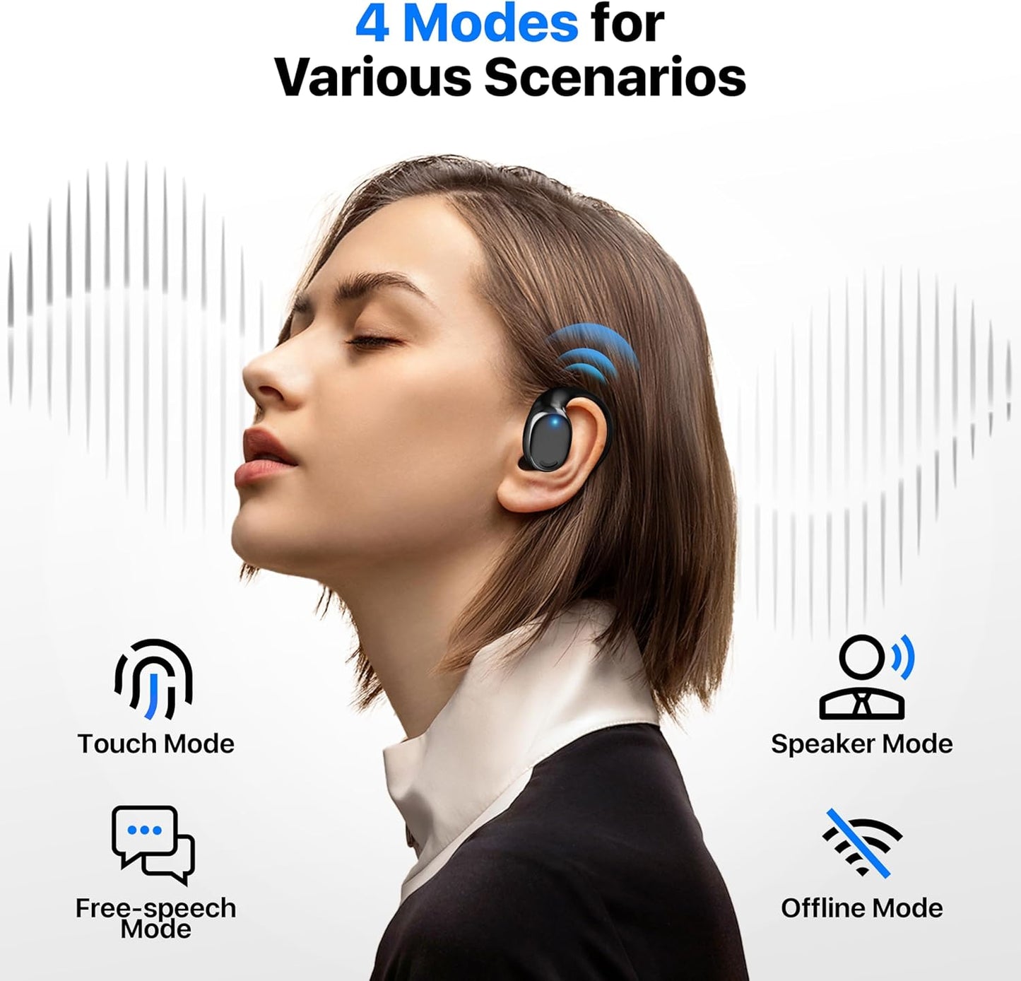 AI Translation Earbuds, OWS Real-Time 3-in-1 Translation Earbuds 144 Languages & Accents, Audifonos Traductores Inglés Español