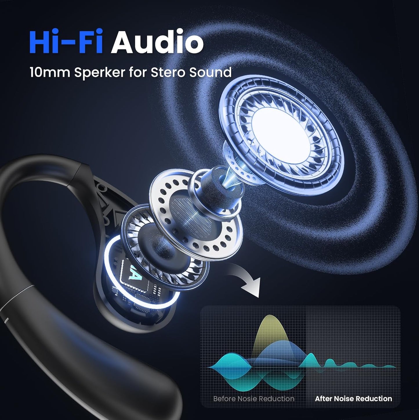 AI Language Translator Earbuds, OWS Real-Time 3-in-1 Translation Earbuds 144 Languages & Accents, Translation Device for Travel Business Learning